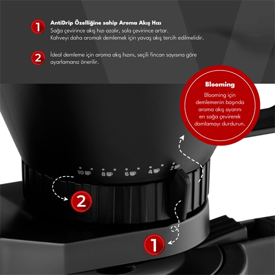 Vestel Brew 50 Retro Bordo Filtre Kahve